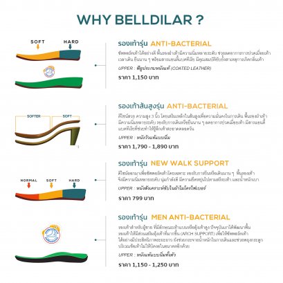 รองเท้า Belldilar แต่ละรุ่น แตกต่างกันอย่างไร