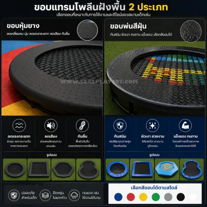 แทรมโพลีนฝังดินทรงสี่เหลี่ยมจัตุรัส สำหรับสนามเด็กเล่นกลางแจ้ง พร้อมพื้นกระโดดเม็ดพลาสติก HDPE by Sealplay