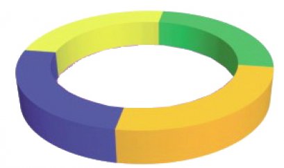 ชุดบล็อกโซฟาวงกลม 4 ชิ้น