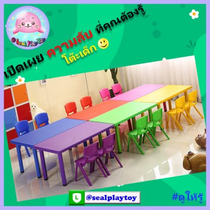 วิธีดูโต๊ะเกรดเอและบี