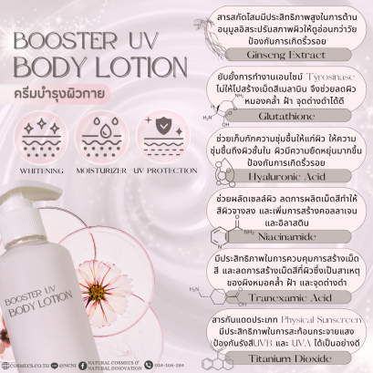 Booster UV  Body Lotion