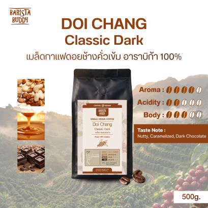 DOI CHANG Classic Dark