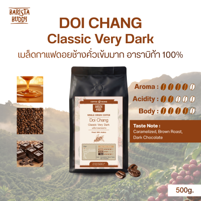 DOI CHANG Classic Very Dark