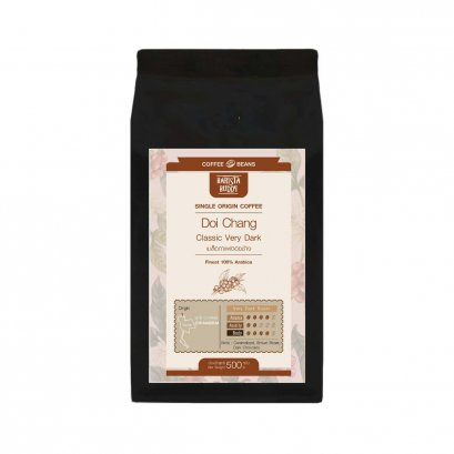 DOI CHANG Classic Very Dark