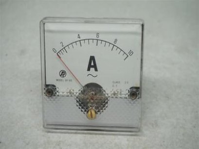 Panel meter BP-80