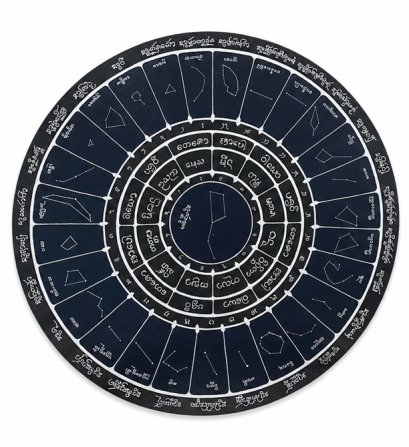 กลุ่มดาว 27 ฤกษ์ล้านนา (27 Lanna Constellation)