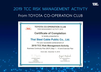 2019 TCC Risk Management  Activity