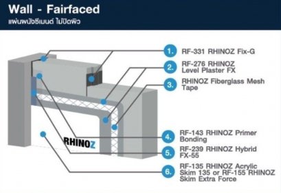 RF-135 อะคริลิคสกิมฉาบบางยืดหยุ่นสูง (พร้อมใช้) ขนาด 5 kg.