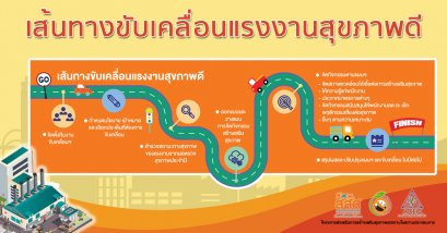 เส้นทางขับเคลื่อนแรงงานสุขภาพดี