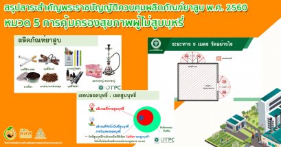 สรุปพระราชบัญญัติควบคุมผลิตภัณฑ์ยาสูบ พ.ศ. 2560 หมวด 5 การคุ้มครองสุขภาพผู้ไม่สูบบุหรี่ 