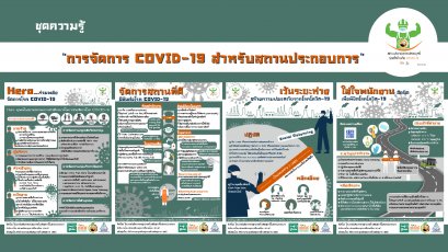 ชุดความรู้ "การจัดการ COVID-19 สำหรับสถานประกอบการ" ดาวน์โหลดฟรี !