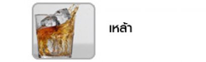 รู้ทันปัจจัยเสี่ยง เรื่อง เหล้า