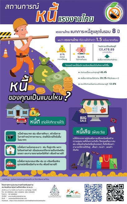 บริการให้ยืมสื่อ