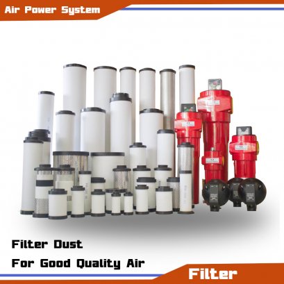 Sistem 2024 filter air