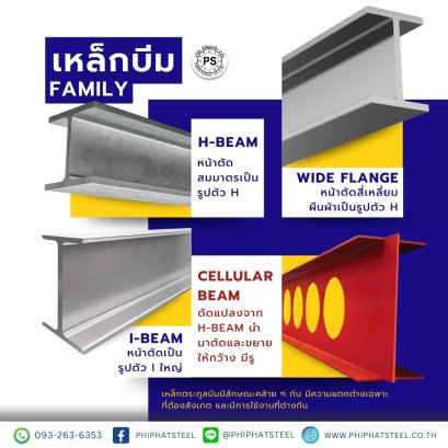 เหล็กบีมมีอะไรบ้าง