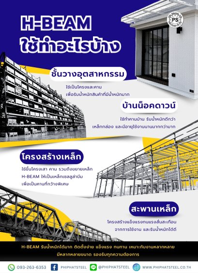 ้้hbeam-ใช้ทำอะไรได้บ้าง