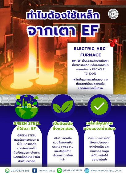 ทำไม-ต้องใช้-เหล็ก-จาก-เตาef