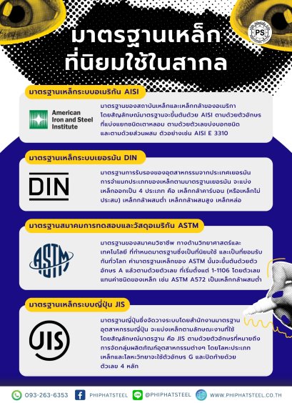 มาตฐาน-เหล็ก-สากล