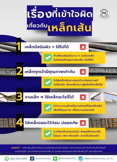 เรื่องเข้าใจผิด-เกี่ยวกับเหล็กเส้น