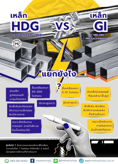 เหล็กhdg-กับเหล็กgi