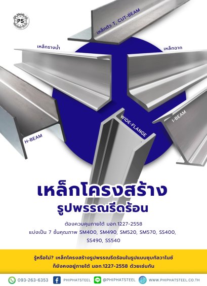 เหล็กโครงสร้างรูปพรรณรีดร้อน-มีอะไรบ้าง