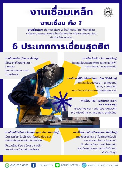 6 ประเภทการเชื่อมเหล็กที่เป็นที่นิยม