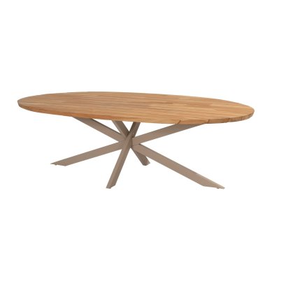 โต๊ะทานข้าว PRAD - สีลาเต้