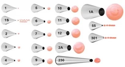 หัวบีบเบอร์ 3 ( ยกแพค 6 ชิ้น)