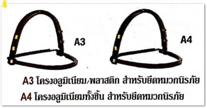 โครง A3 - A4