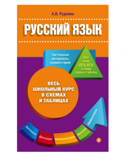 ภาษารัสเซียในรูปแบบตารางและผัง A.B.RUDNEVA
