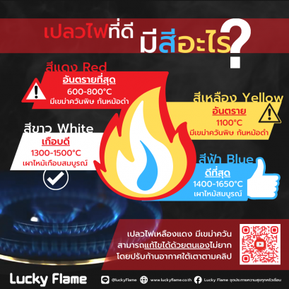 สี เปลวไฟ เตาแก๊ส ดี ปลอดภัย ถูกต้อง