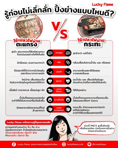 รู้ก่อนไม่เลิ่กลั่ก ปิ้งย่างแบบไหนดี ใช้เปลวไฟผ่านตะแกรง VS ใช้เปลวไฟผ่านกระทะ 