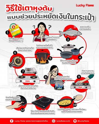 วิธีใช้เตาหุงต้ม แบบช่วยประหยัดเงินในกระเป๋า