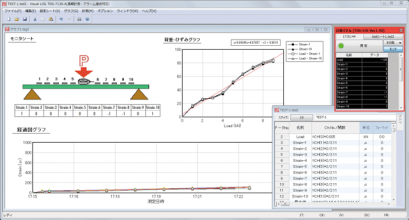 Measurement Software System