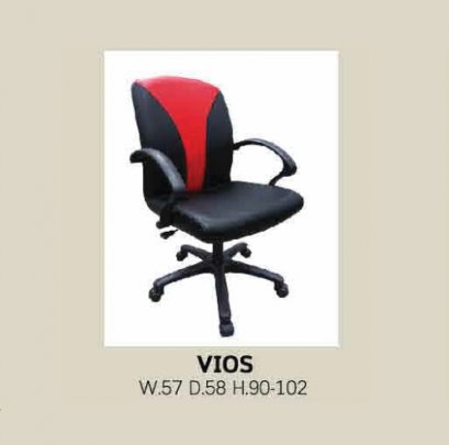 VIOS