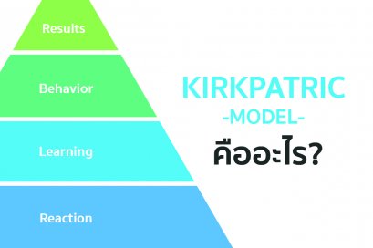 Kirkpatrick Model คืออะไร?