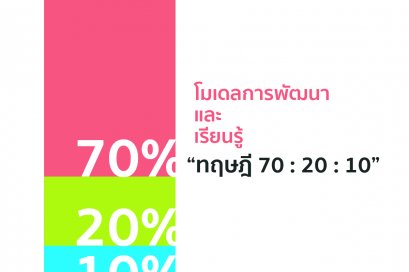ทฤษฎี 70 : 20 : 10 คืออะไร
