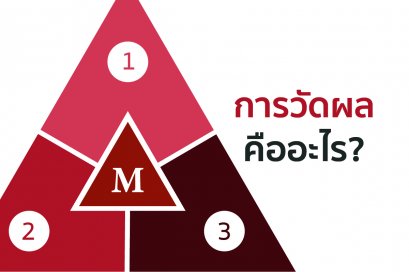 การวัดผลคืออะไร?