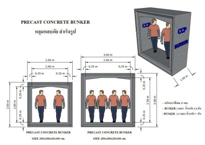Bunker บังเกอร์สำเร็จรูป หลุมหลบภัยสำเร็จรูป