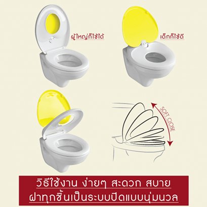 ฝารองนั่งชักโครก 2 ชั้น (Double Toilet Seat) สำหรับผู้ใหญ่ - เด็ก