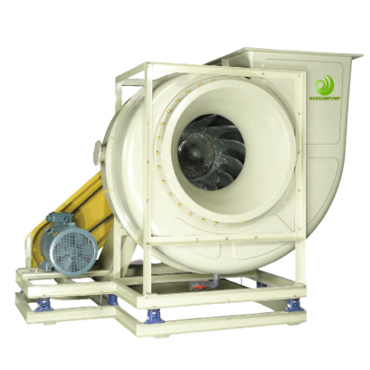 พัดลมอุตสาหกรรม Centrifugal Fan