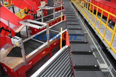 Sorting Station + CBS