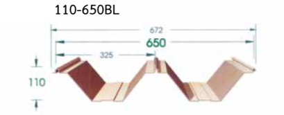 Boltless and Kliplock System (ระบบคลิปล็อค)