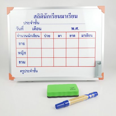 บอร์ดสถิตินักเรียน