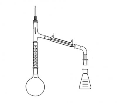 ชุดกลั่นลำดับส่วน (ขาตั้งครบชุด)