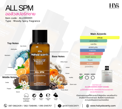 ALL SPM. (ออลัวสปอร์ทชาย)