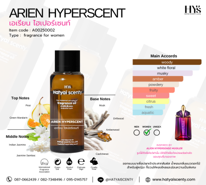 เอเรียน ไฮเปอร์เซนท์