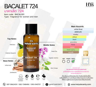 BACALET 724 บาคาเล็ต 724