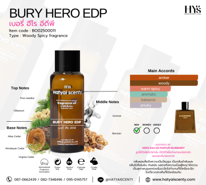 BR HERO PARFUME INTENSE 2025  บีอาร์ฮีโรพาร์ฟูมอินเทนส์2026