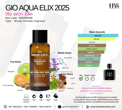 GIO AQUA ELIX 2025 จิโอ อควา อีลิค